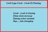 Not Lagu Cicak Cicak Di Dinding Lengkap Dengan Lirinya