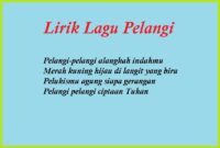 Not Lagu Pelangi Pelangi Serta Lirik Dan Kunci Gitar