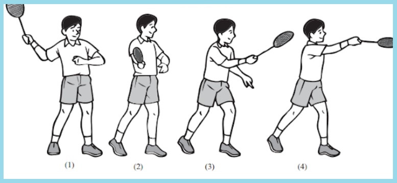 Badminton jenis servis 8 Macam