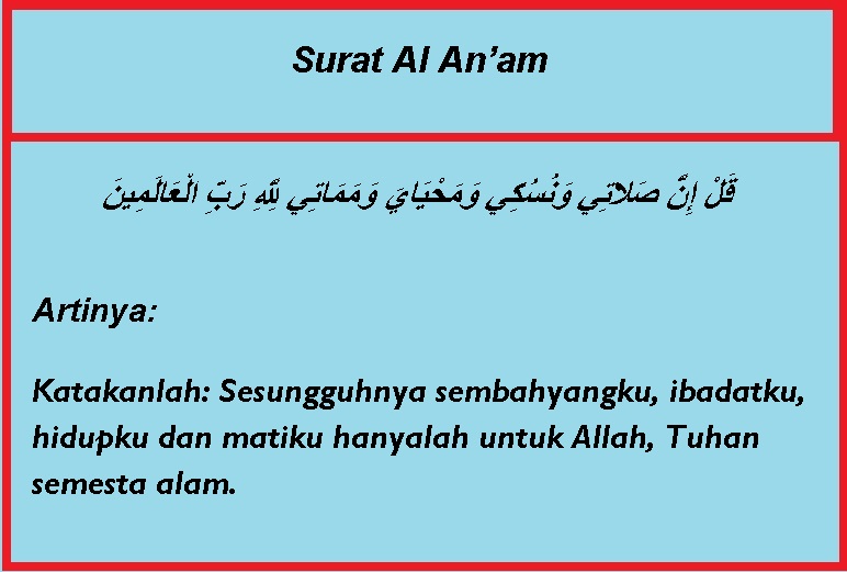 Surat-Al-An’am